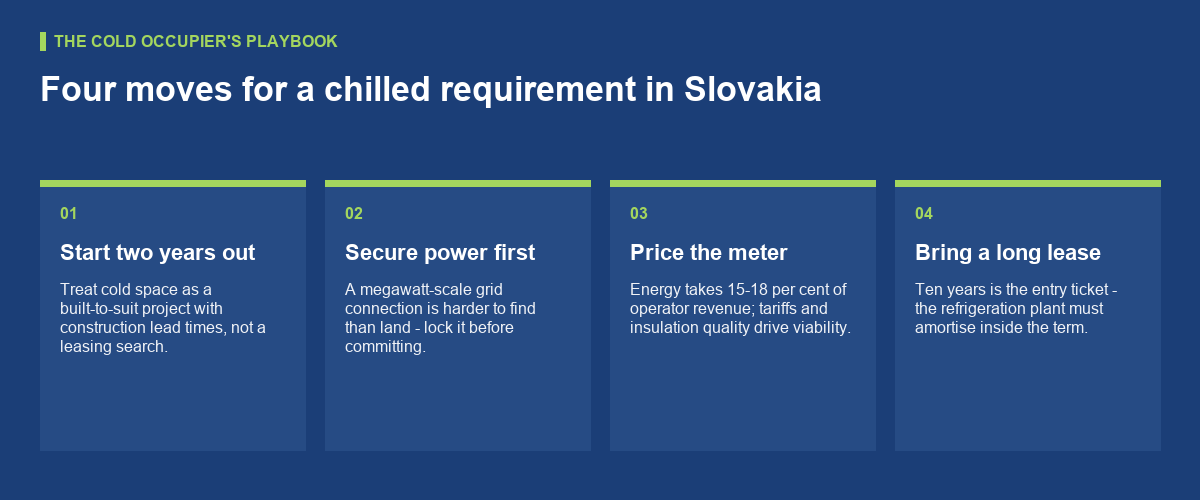 What the gap means in Slovakia: occupiers and developers