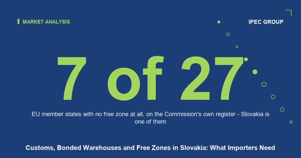 Customs, Bonded Warehouses and Free Zones in Slovakia: What Importers Need