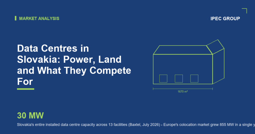 Data Centres in Slovakia: Power, Land and What They Compete For
