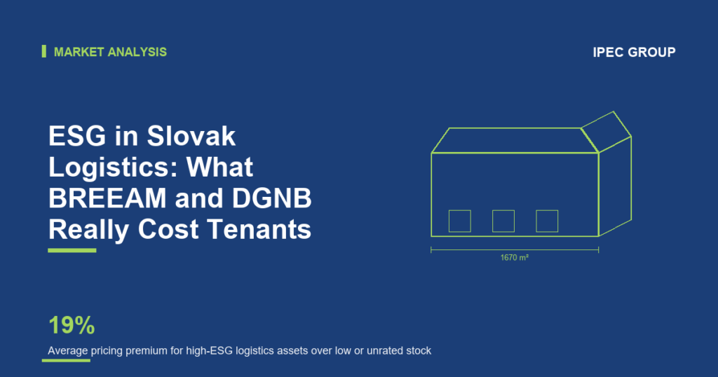 ESG in Slovak Logistics: What BREEAM and DGNB Really Cost Tenants