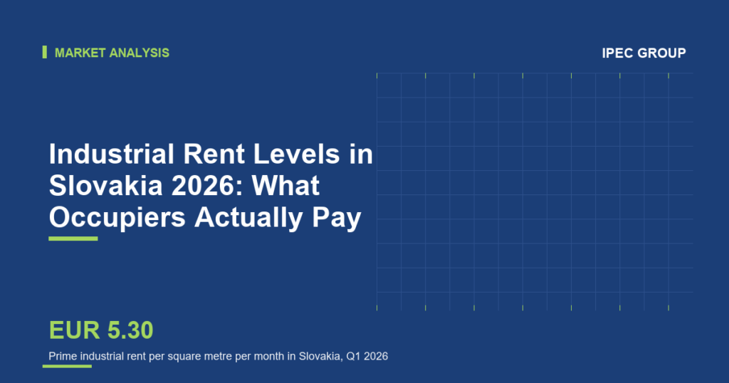 Industrial Rent Levels in Slovakia 2026: What Occupiers Actually Pay