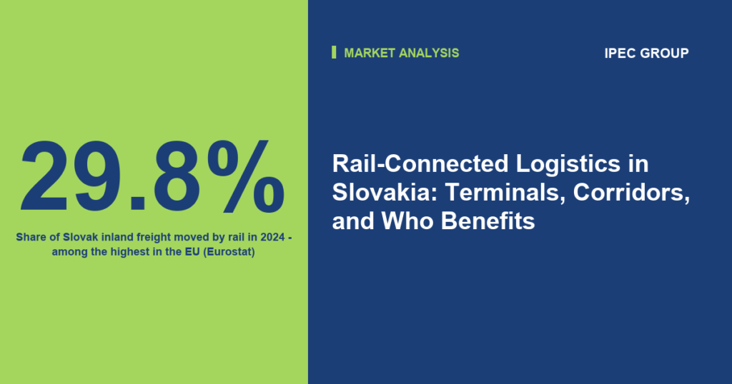 Rail-Connected Logistics in Slovakia: Terminals, Corridors, and Who Benefits