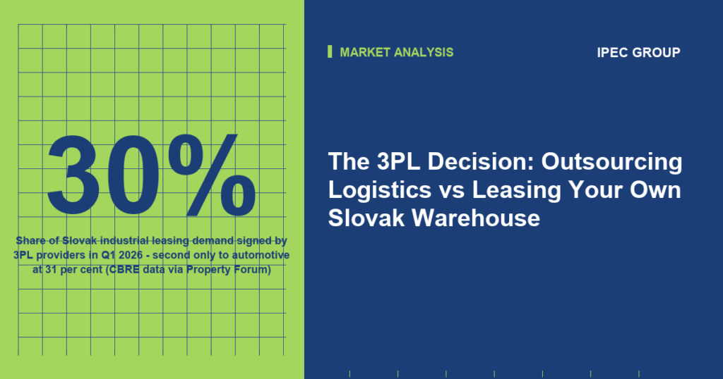 The 3PL Decision: Outsourcing Logistics vs Leasing Your Own Slovak Warehouse