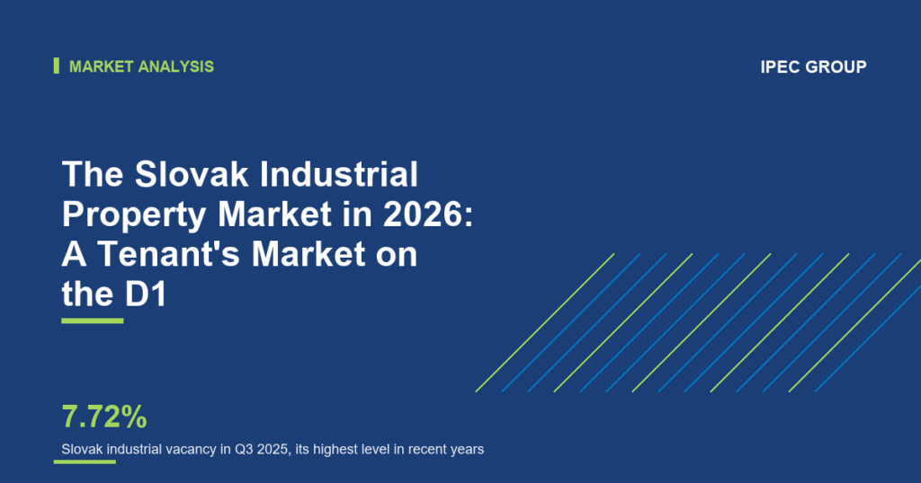 The Slovak Industrial Property Market in 2026: A Tenant's Market on the D1