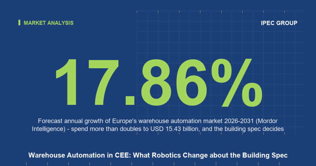 Warehouse Automation in CEE: What Robotics Change about the Building Spec