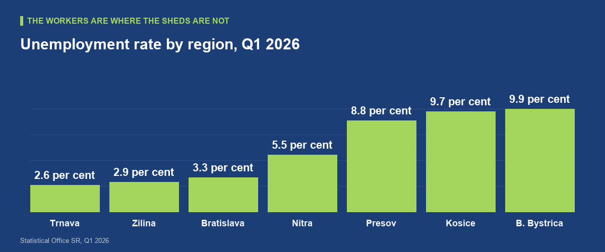 Two maps, one country - and they barely overlap