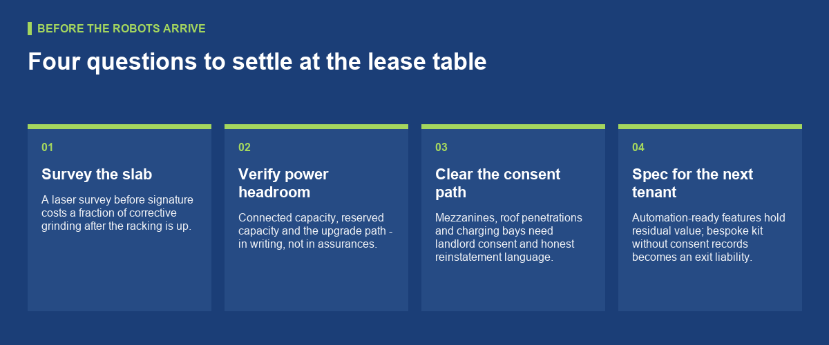 What warehouse automation means for Slovak occupiers and landlords in 2026