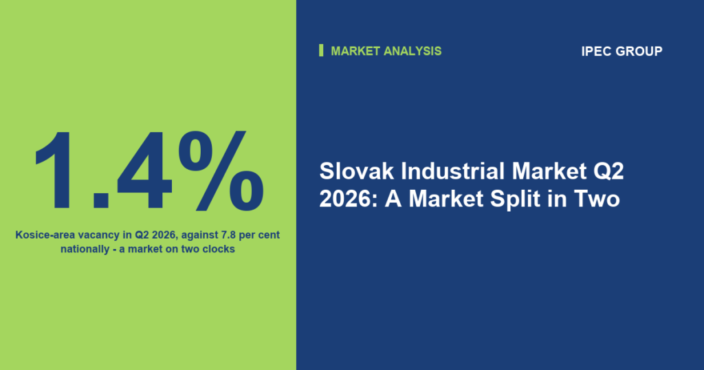 Slovak Industrial Market Q2 2026: A Market Split in Two