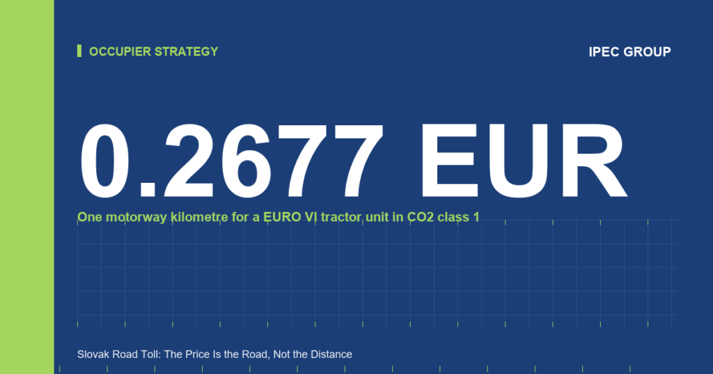 Slovak Road Toll: The Price Is the Road, Not the Distance