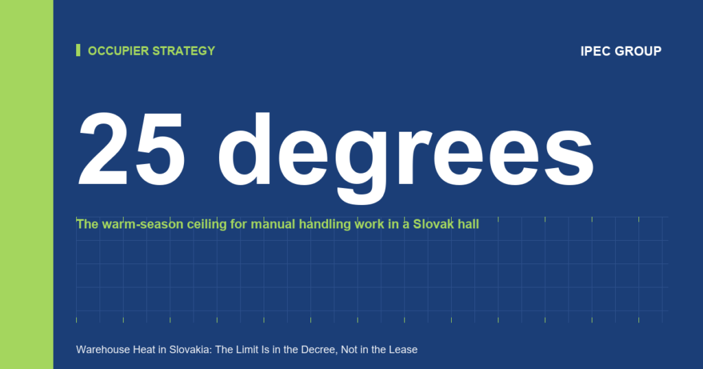 Warehouse Heat in Slovakia: The Limit Is in the Decree, Not in the Lease