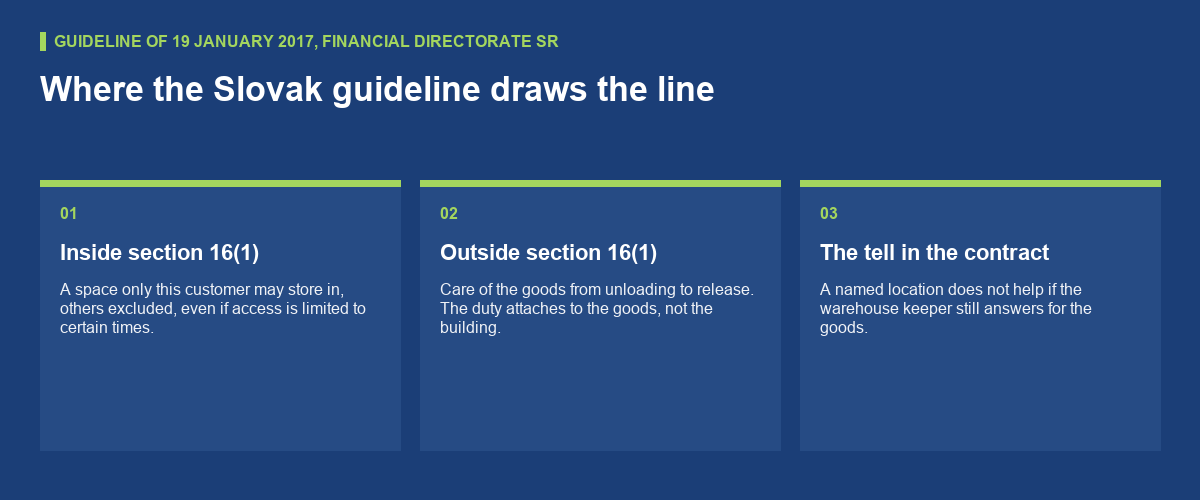 How the Slovak administration reads the same line