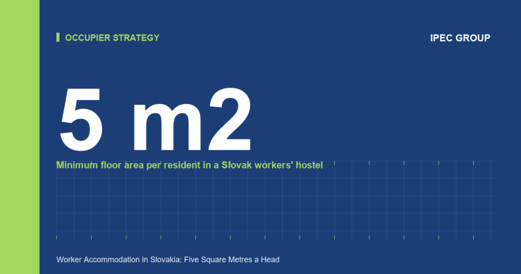 Worker Accommodation in Slovakia: Five Square Metres a Head
